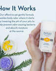 Fresh Citrus Deodorant 2.65 oz
