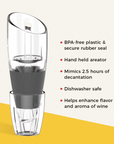 Wine Aerator
