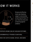 Alchemi Natural Argon Wine Preserver