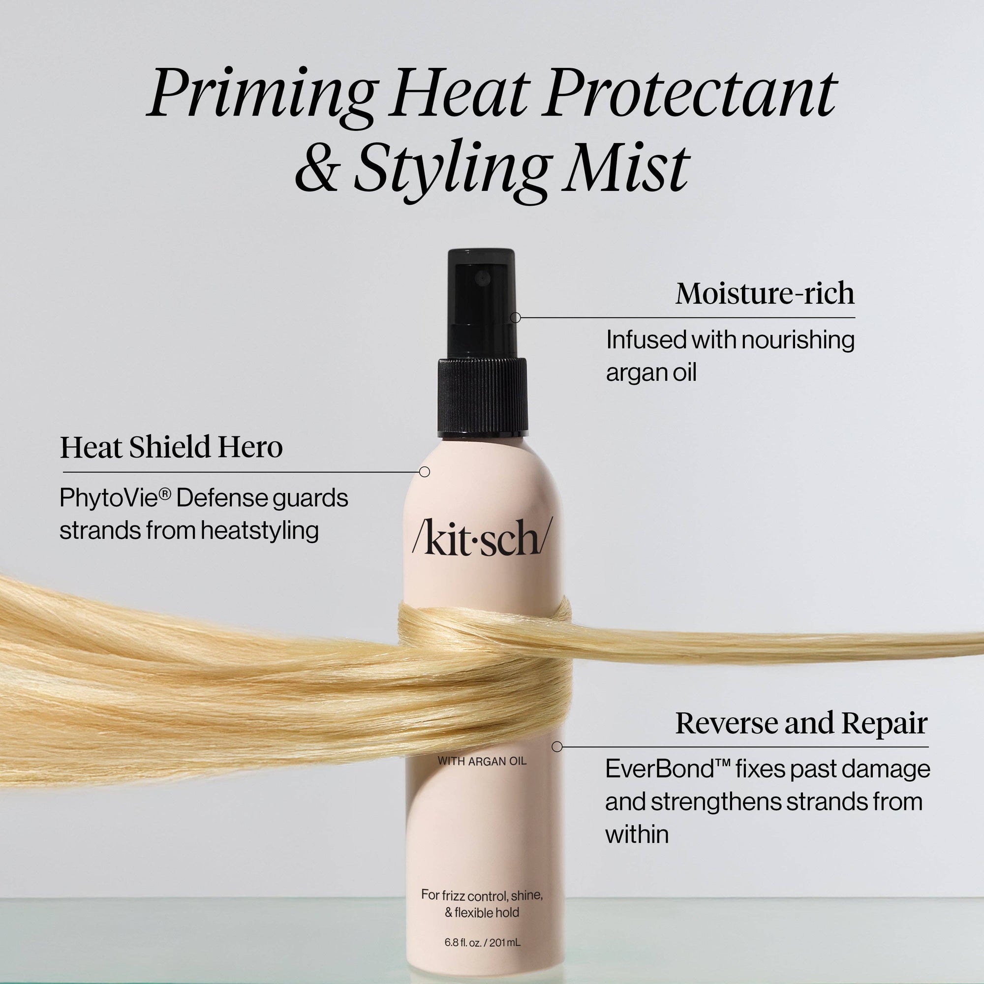 Priming Argan Oil Heat Protectant & Styling Mist - sanitystyle