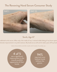Renewing Hand Serum